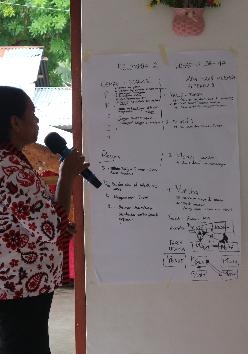 BGA Alor Kupang 18-25 Feb. 2026